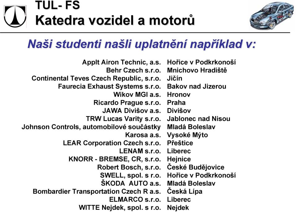 r.o. SWELL, spol. s r.o. ŠKODA AUTO a.s. Bombardier Transportation Czech R a.s. ELMARCO s.r.o. WITTE Nejdek, spol. s r.o. Hořice v Podkrkonoší Mnichovo Hradiště Jičín Bakov nad