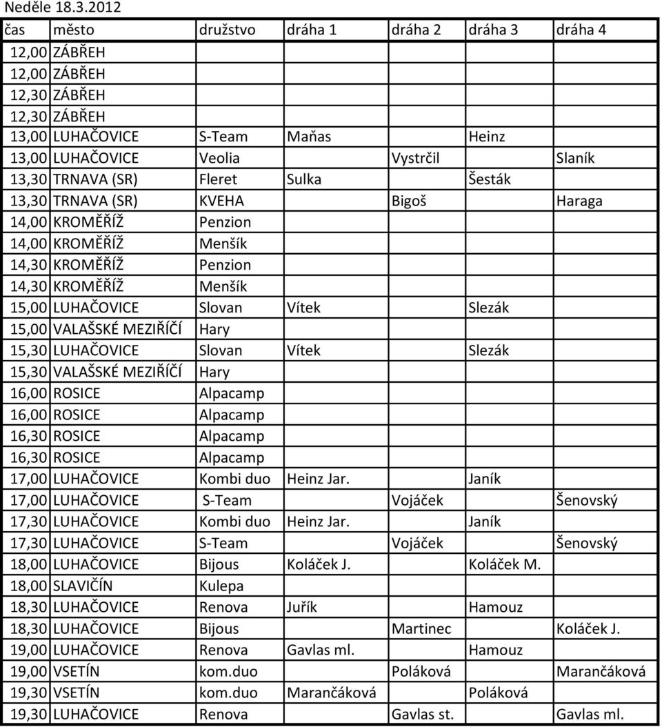 Bigoš Haraga 14,00 KROMĚŘÍŽ Penzion 14,00 KROMĚŘÍŽ Menšík 14,30 KROMĚŘÍŽ Penzion 14,30 KROMĚŘÍŽ Menšík 15,00 LUHAČOVICE Slovan Vítek Slezák 15,00 VALAŠSKÉ MEZIŘÍČÍ Hary 15,30 LUHAČOVICE Slovan Vítek