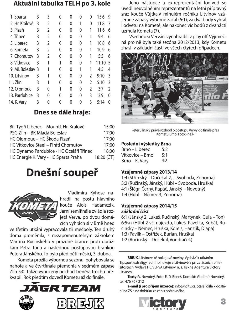 Králové 5: PSG Zlín BK Mladá Boleslav 7: HC Olomouc HC Škoda Plzeň 7: HC Vítkovice Steel Piráti Chomutov 7: HC Dynamo Pardubice - HC Oceláři Třinec 8: HC Energie K.