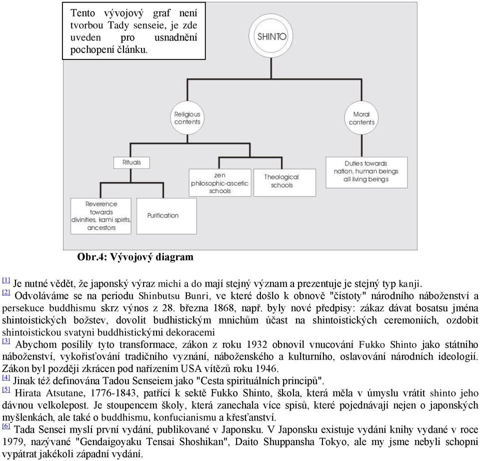 [2] Odvoláváme se na periodu Shinbutsu Bunri, ve které došlo k obnově "čistoty" národního náboženství a persekuce buddhismu skrz výnos z 28. března 1868, např.