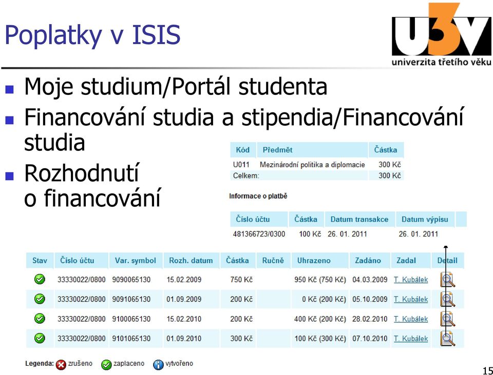 Financování studia a