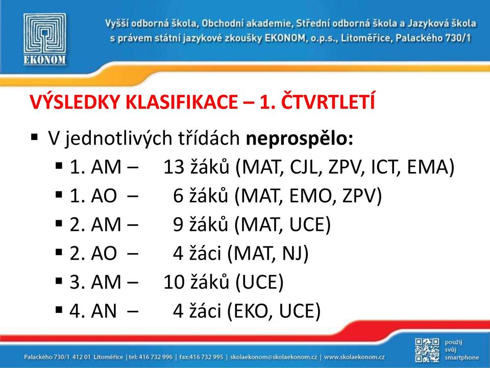 AM 13 žáků (MAT, CJL, ZPV, ICT, EMA) 1.