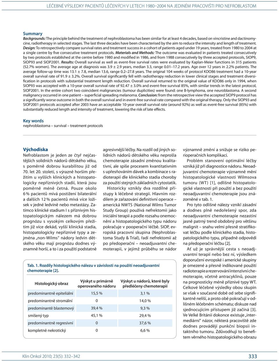 Design: To retrospectively compare survival rates and treatment success in a cohort of patients aged under 19 years, treated from 1980 to 2004 at a single centre by five consecutive treatment