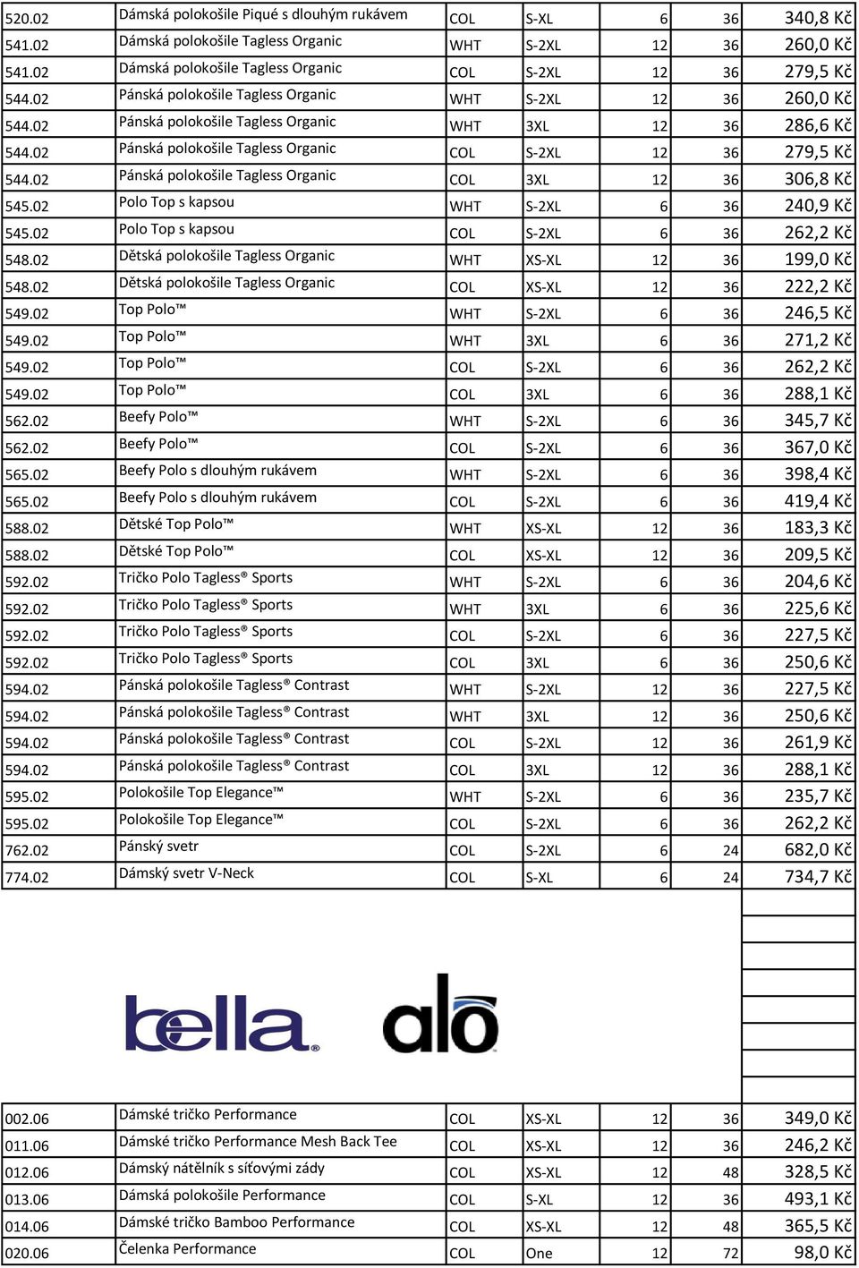 02 Pánská polokošile Tagless Organic COL S-2XL 12 36 279,5 Kč 544.02 Pánská polokošile Tagless Organic COL 3XL 12 36 306,8 Kč 545.02 Polo Top s kapsou WHT S-2XL 6 36 240,9 Kč 545.