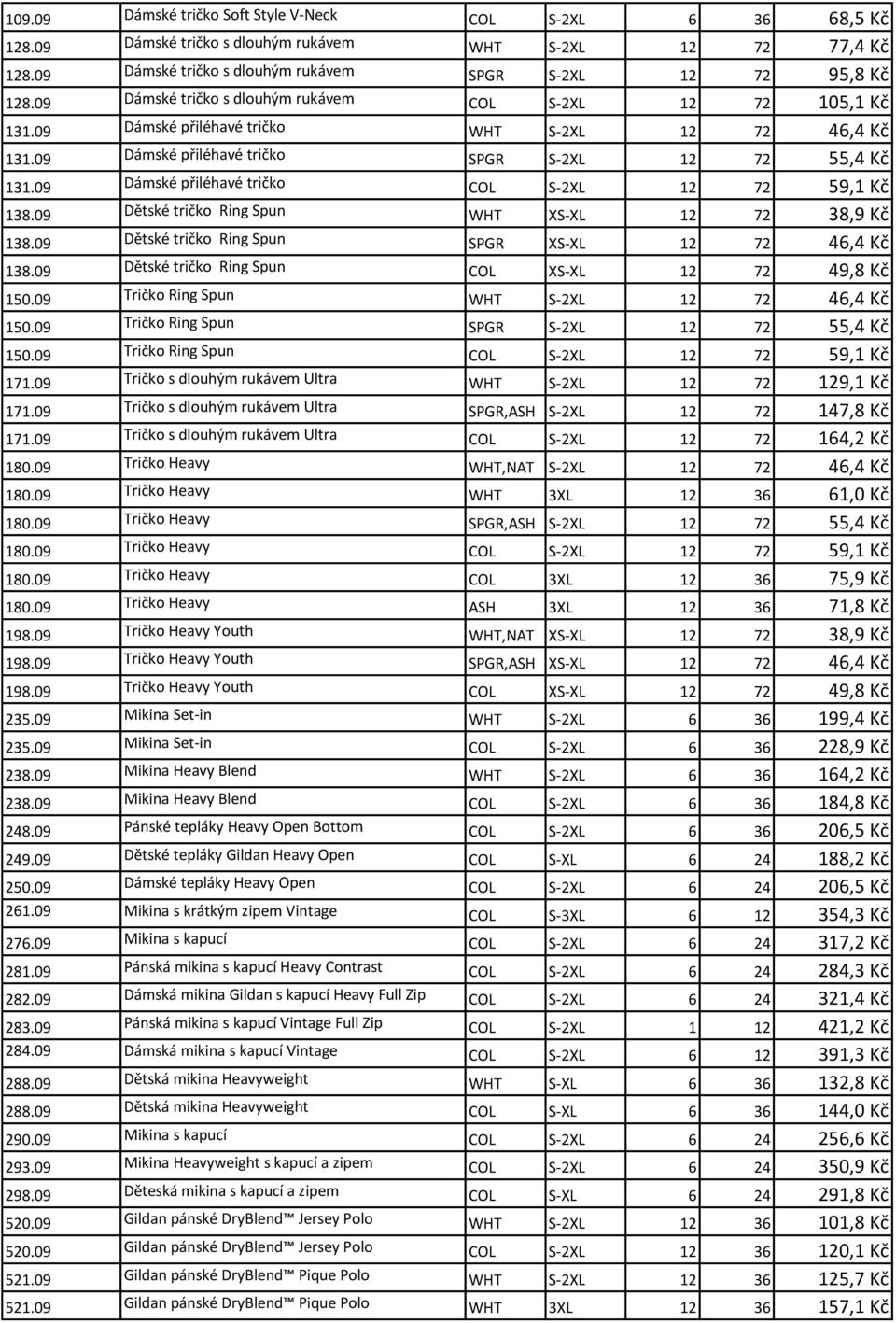 09 Dámské přiléhavé tričko COL S-2XL 12 72 59,1 Kč 138.09 Dětské tričko Ring Spun WHT XS-XL 12 72 38,9 Kč 138.09 Dětské tričko Ring Spun SPGR XS-XL 12 72 46,4 Kč 138.