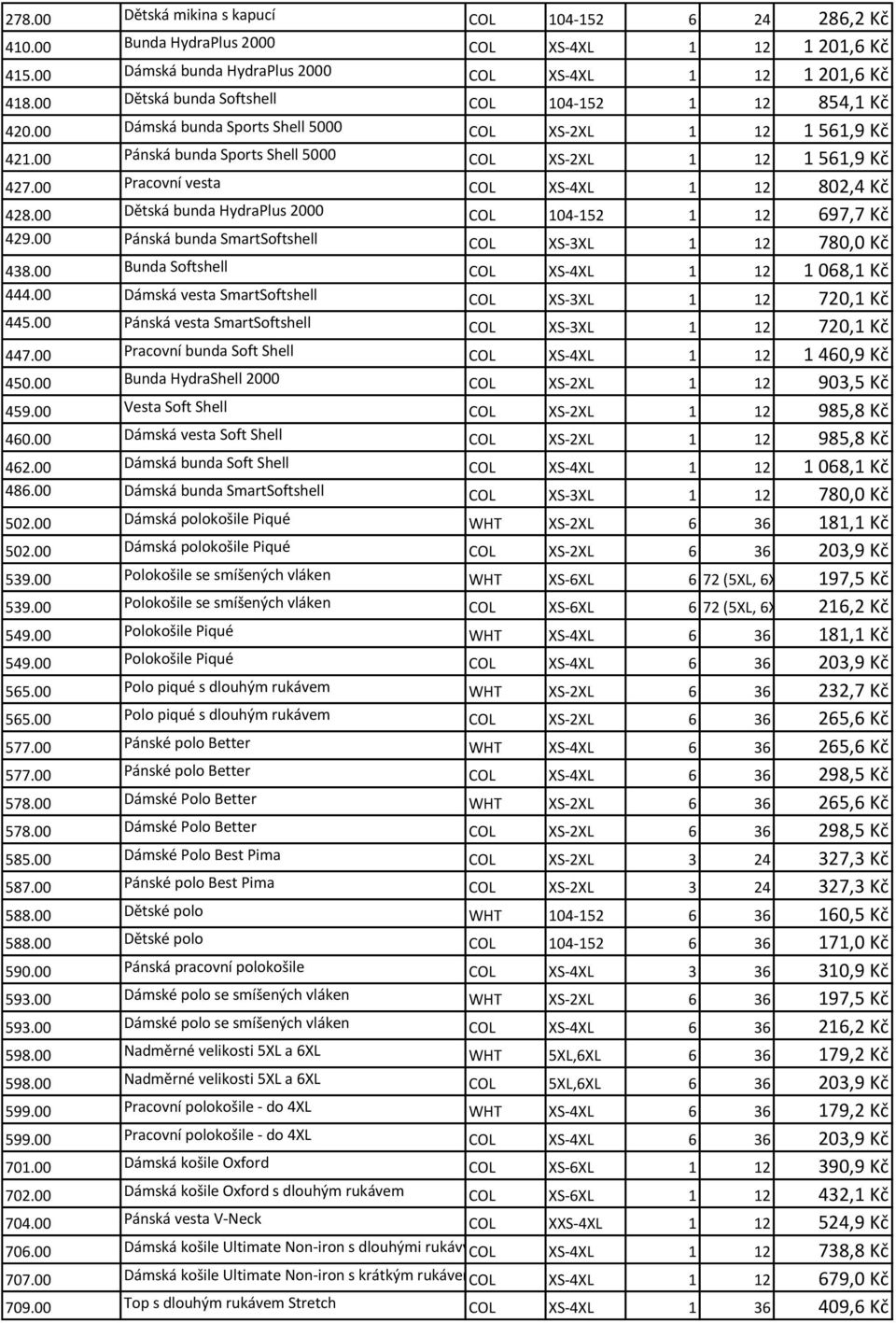 00 Pracovní vesta COL XS-4XL 1 12 802,4 Kč 428.00 Dětská bunda HydraPlus 2000 COL 104-152 1 12 697,7 Kč 429.00 Pánská bunda SmartSoftshell COL XS-3XL 1 12 780,0 Kč 438.