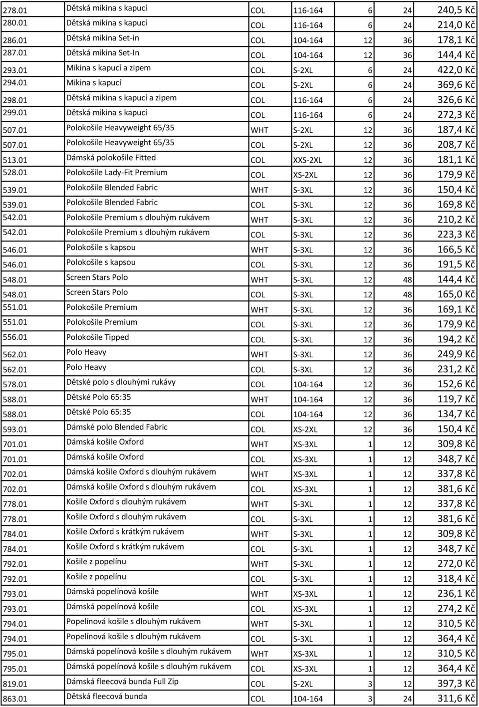 01 Dětská mikina s kapucí a zipem COL 116-164 6 24 326,6 Kč 299.01 Dětská mikina s kapucí COL 116-164 6 24 272,3 Kč 507.01 Polokošile Heavyweight 65/35 WHT S-2XL 12 36 187,4 Kč 507.