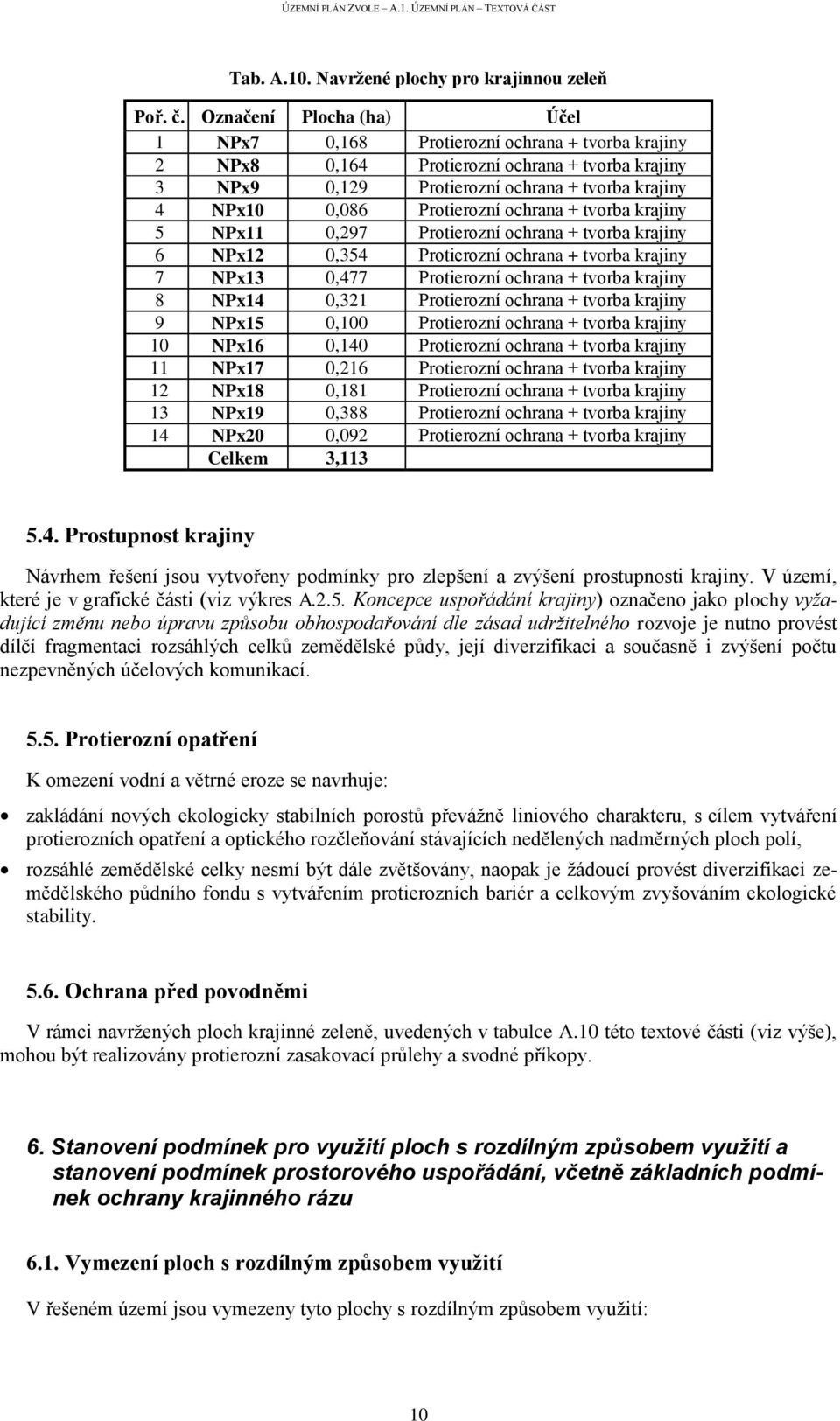Protierozní ochrana + tvorba krajiny 5 NPx11 0,297 Protierozní ochrana + tvorba krajiny 6 NPx12 0,354 Protierozní ochrana + tvorba krajiny 7 NPx13 0,477 Protierozní ochrana + tvorba krajiny 8 NPx14