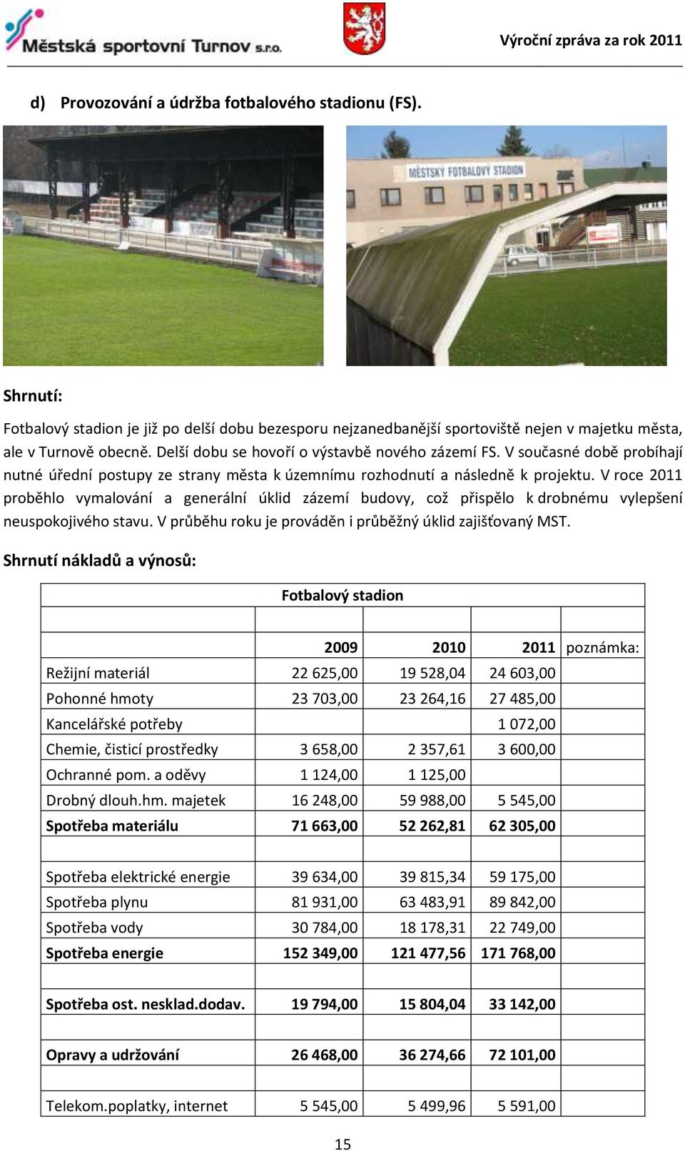 V roce 2011 proběhlo vymalování a generální úklid zázemí budovy, což přispělo k drobnému vylepšení neuspokojivého stavu. V průběhu roku je prováděn i průběžný úklid zajišťovaný MST.