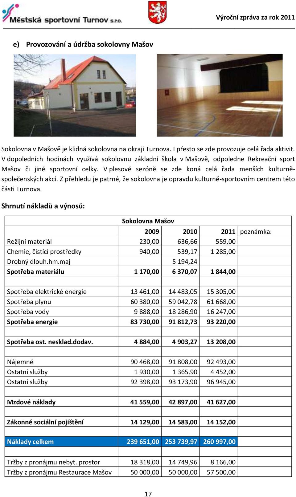 Z přehledu je patrné, že sokolovna je opravdu kulturně-sportovním centrem této části Turnova.