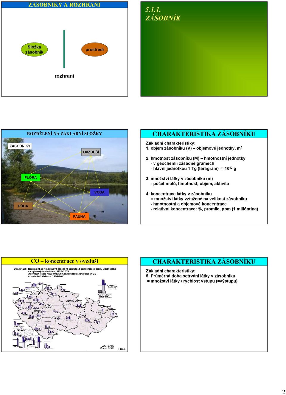 množství látky v zásobníku (m) -počet molů, hmotnost, objem, aktivita PŮDA FAUNA VODA 4.