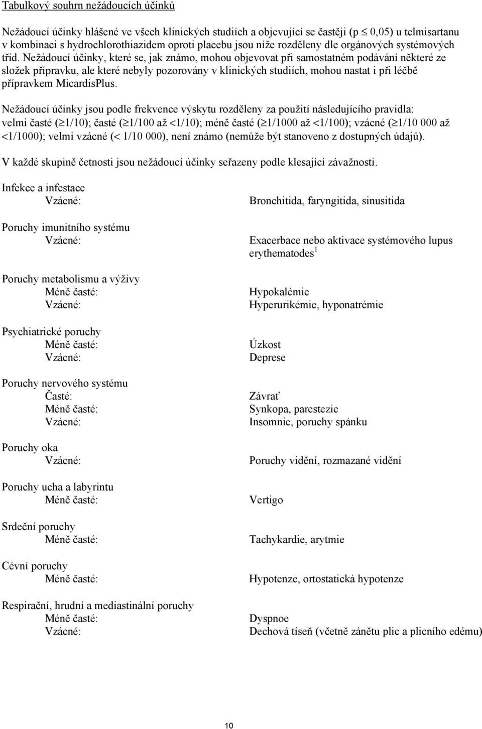 Nežádoucí účinky, které se, jak známo, mohou objevovat při samostatném podávání některé ze složek přípravku, ale které nebyly pozorovány v klinických studiích, mohou nastat i při léčbě přípravkem