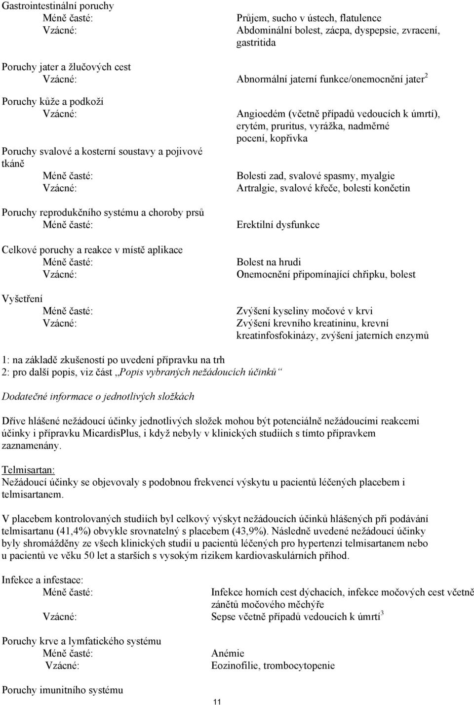 vedoucích k úmrtí), erytém, pruritus, vyrážka, nadměrné pocení, kopřivka Bolesti zad, svalové spasmy, myalgie Artralgie, svalové křeče, bolesti končetin Erektilní dysfunkce Bolest na hrudi Onemocnění