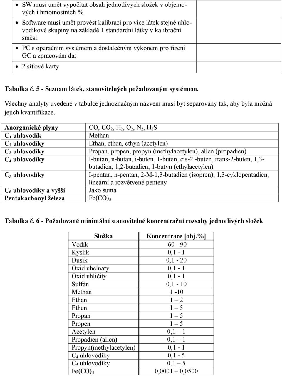 PC s operačním systémem a dostatečným výkonem pro řízení GC a zpracování dat 2 síťové karty Tabulka č. 5 - Seznam látek, stanovitelných požadovaným systémem.
