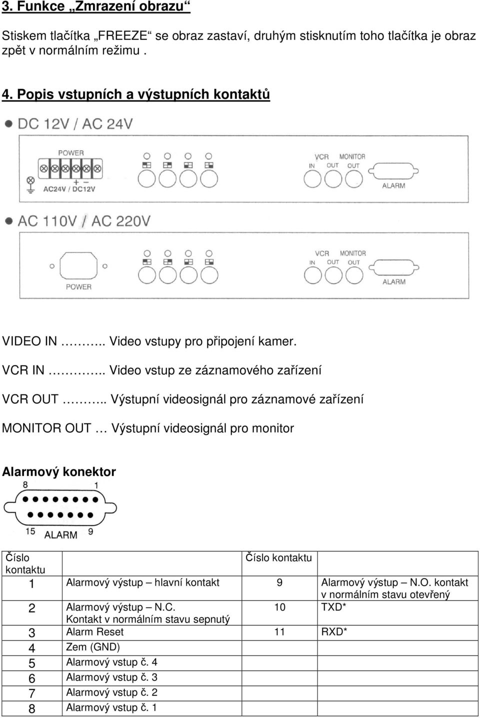 . Výstupní videosignál pro záznamové zaízení MONITOR OUT Výstupní videosignál pro monitor Alarmový konektor íslo íslo kontaktu kontaktu 1 Alarmový výstup hlavní