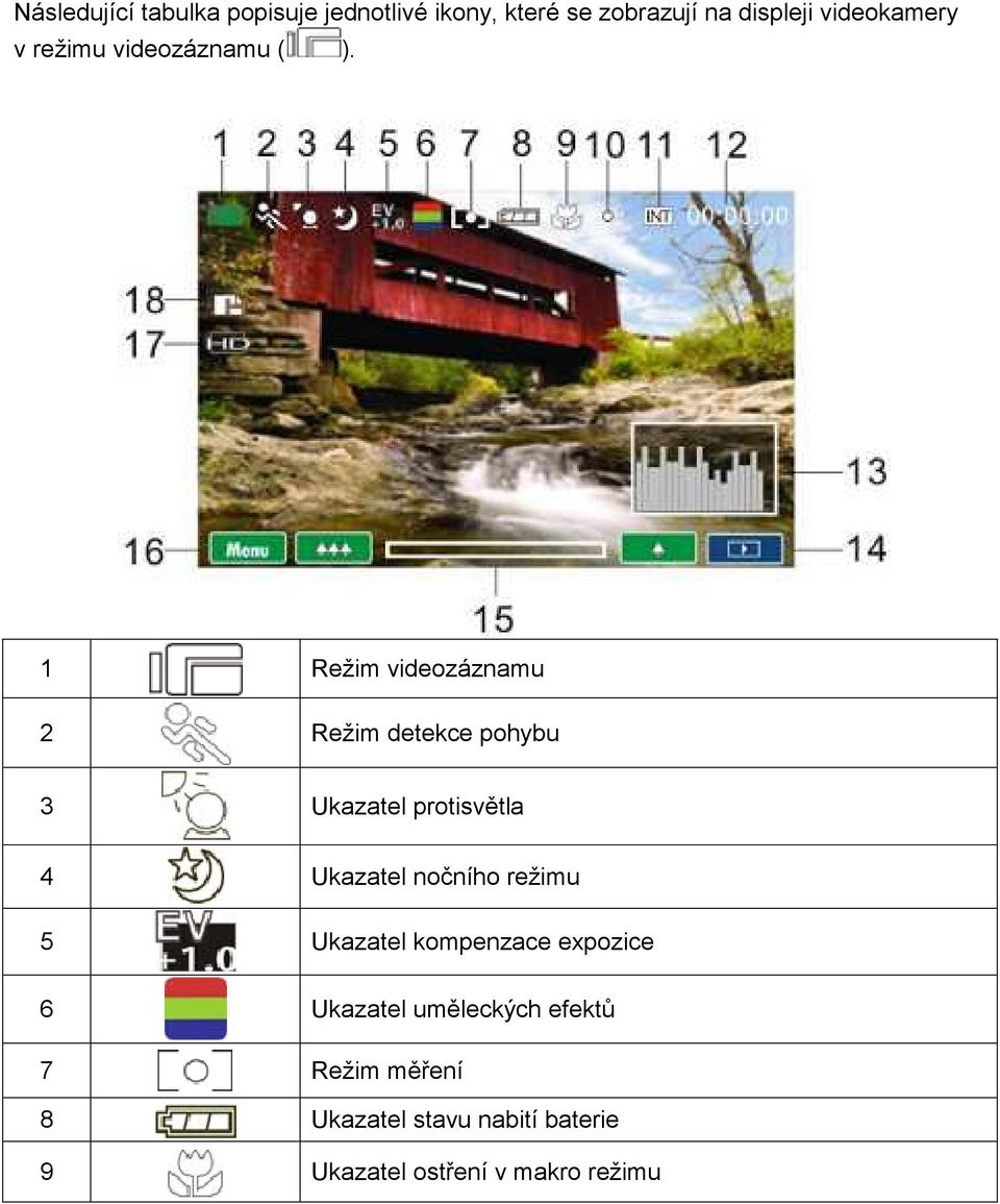 1 Režim videozáznamu 2 Režim detekce pohybu 3 Ukazatel protisvětla 4 Ukazatel nočního