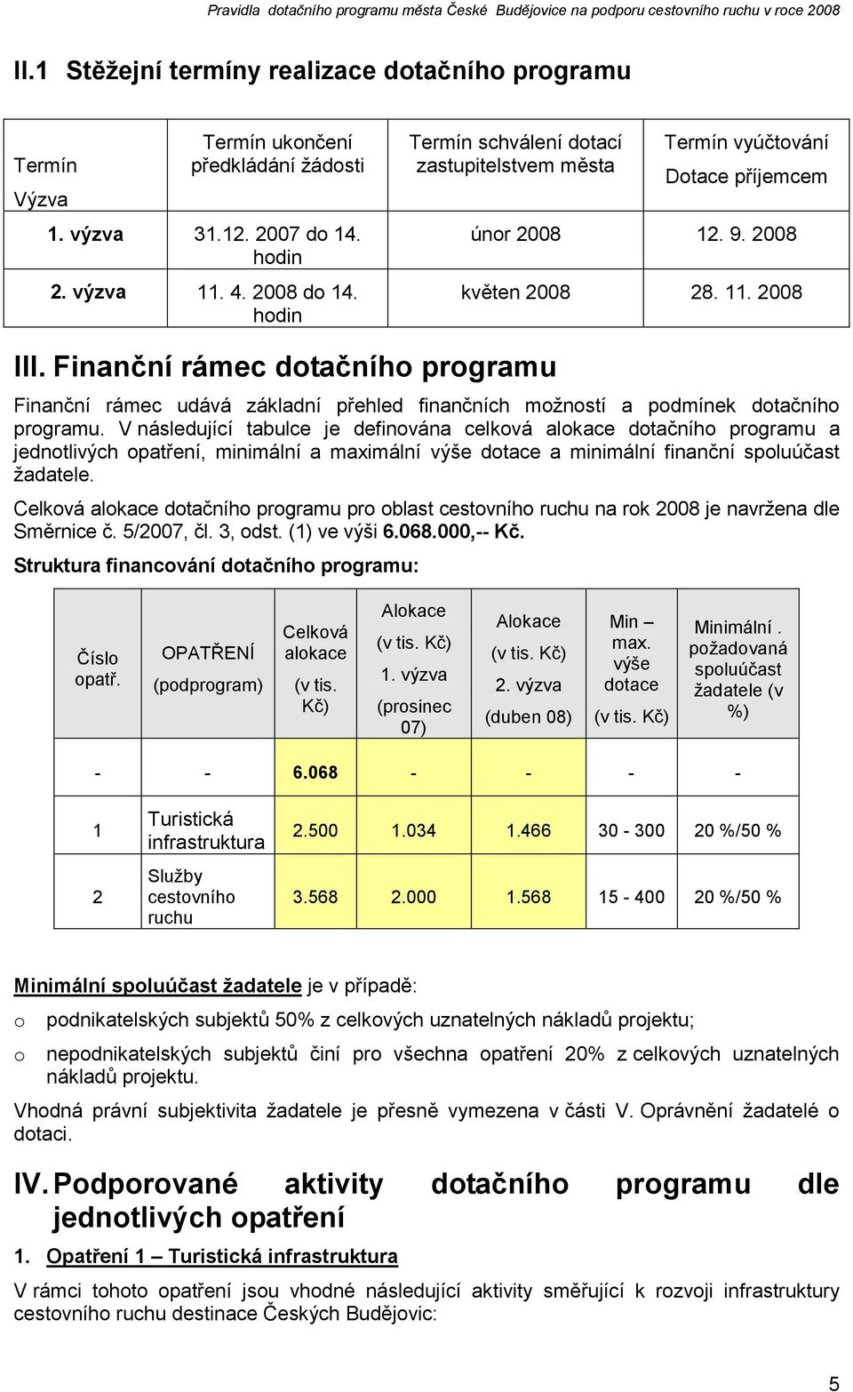 Finanční rámec dotačního programu Finanční rámec udává základní přehled finančních možností a podmínek dotačního programu.