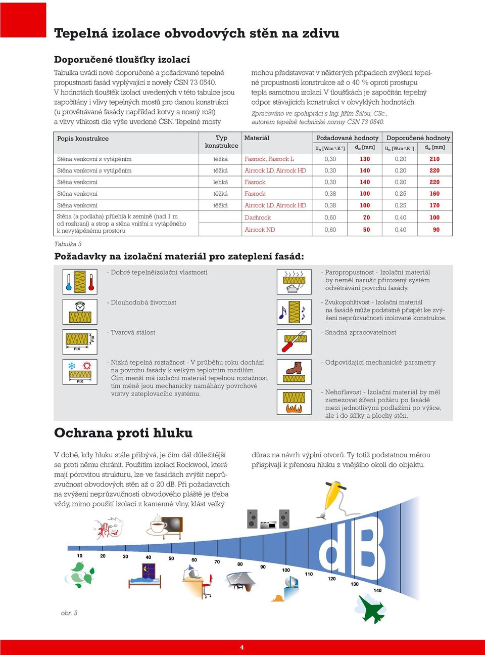 uvedené ČSN. Tepelné mosty mohou představovat v některých případech zvýšení tepelné propustnosti konstrukce až o 40 % oproti prostupu tepla samotnou izolací.