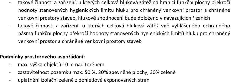 ochranného pásma funkční plochy překročí hodnoty stanovených hygienických limitů hluku pro chráněný venkovní prostor a chráněné venkovní prostory staveb Podmínky