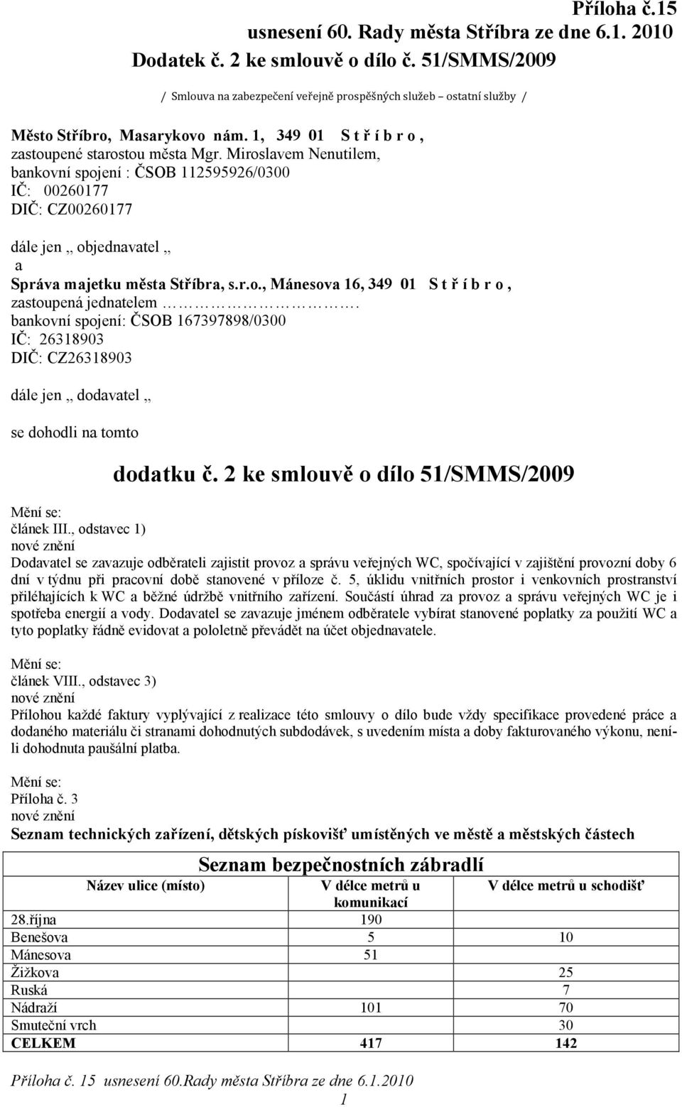 Miroslavem Nenutilem, bankovní spojení : ČSOB 112595926/0300 IČ: 00260177 DIČ: CZ00260177 dále jen objednavatel a Správa majetku města Stříbra, s.r.o., Mánesova 16, 349 01 S t ř í b r o, zastoupená jednatelem.