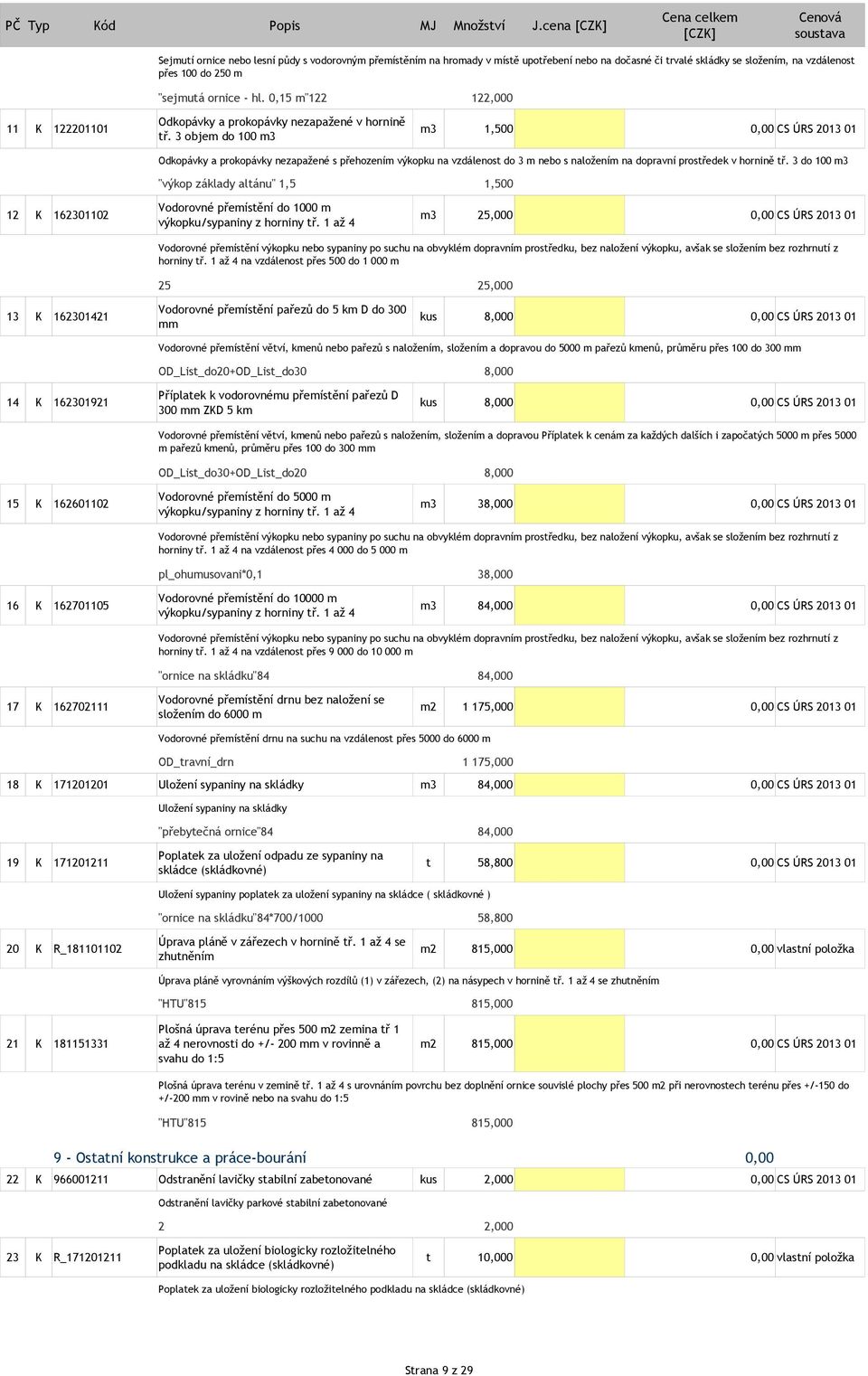 0,15 m"122 122,000 Odkopávky a prokopávky nezapažené v hornině 11 K 122201101 m3 1,500 0,00 CS ÚRS 2013 01 tř.