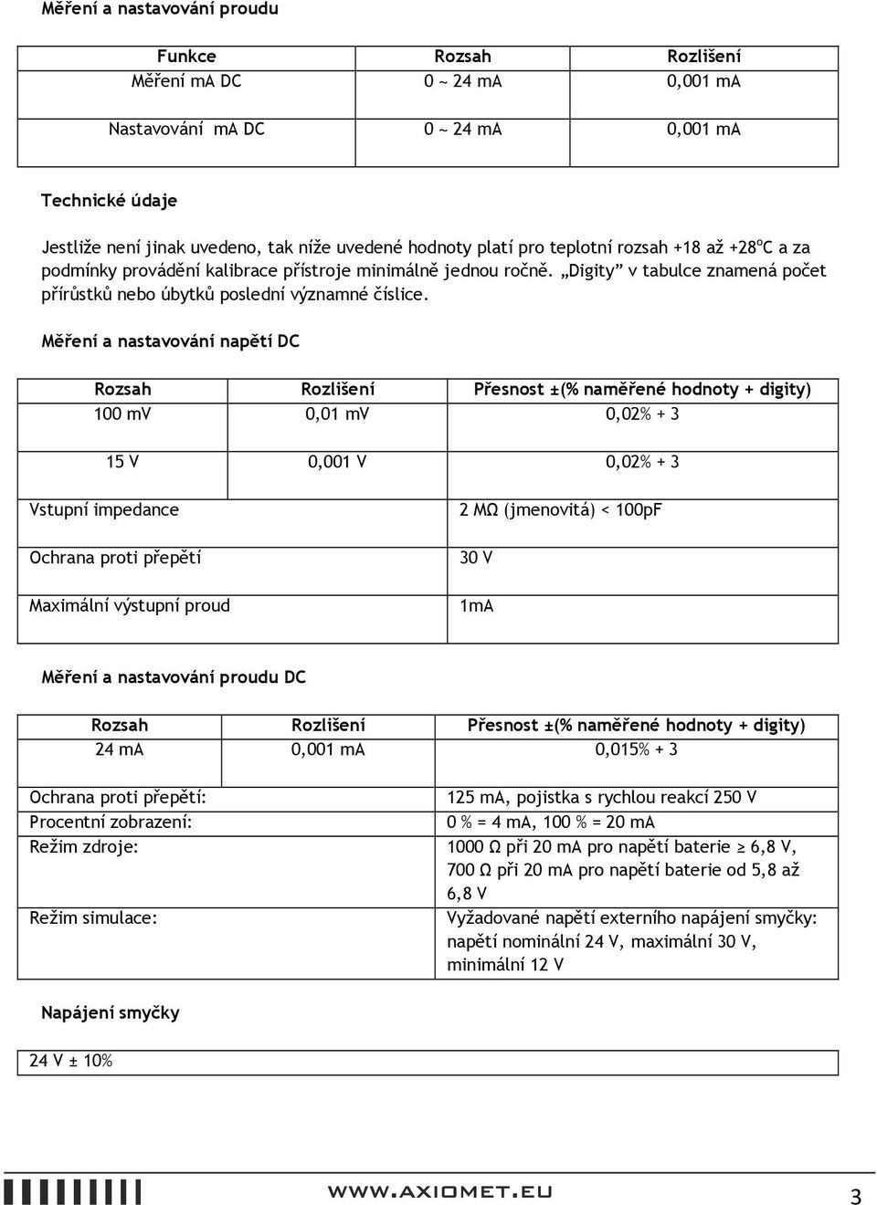 Měření a nastavování napětí DC Rozsah Rozlišení Přesnost ±(% naměřené hodnoty + digity) 100 mv 0,01 mv 0,02% + 3 15 V 0,001 V 0,02% + 3 Vstupní impedance Ochrana proti přepětí Maximální výstupní