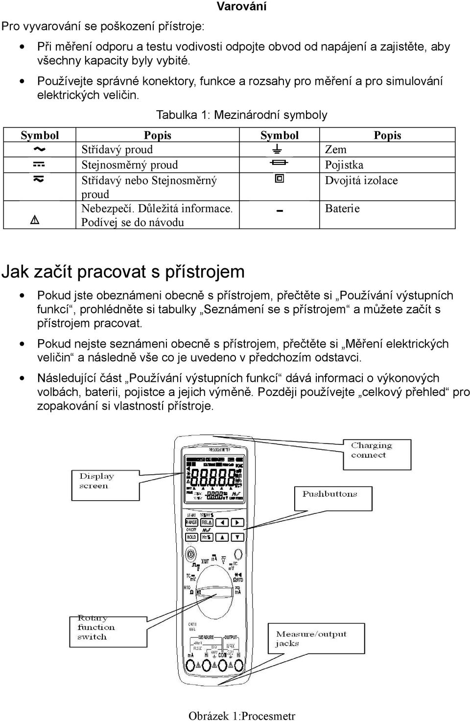 Tabulka : Mezinárodní symboly Symbol Popis Symbol Popis Střídavý proud Zem Stejnosměrný proud Pojistka Střídavý nebo Stejnosměrný Dvojitá izolace proud Nebezpečí. Důležitá informace.