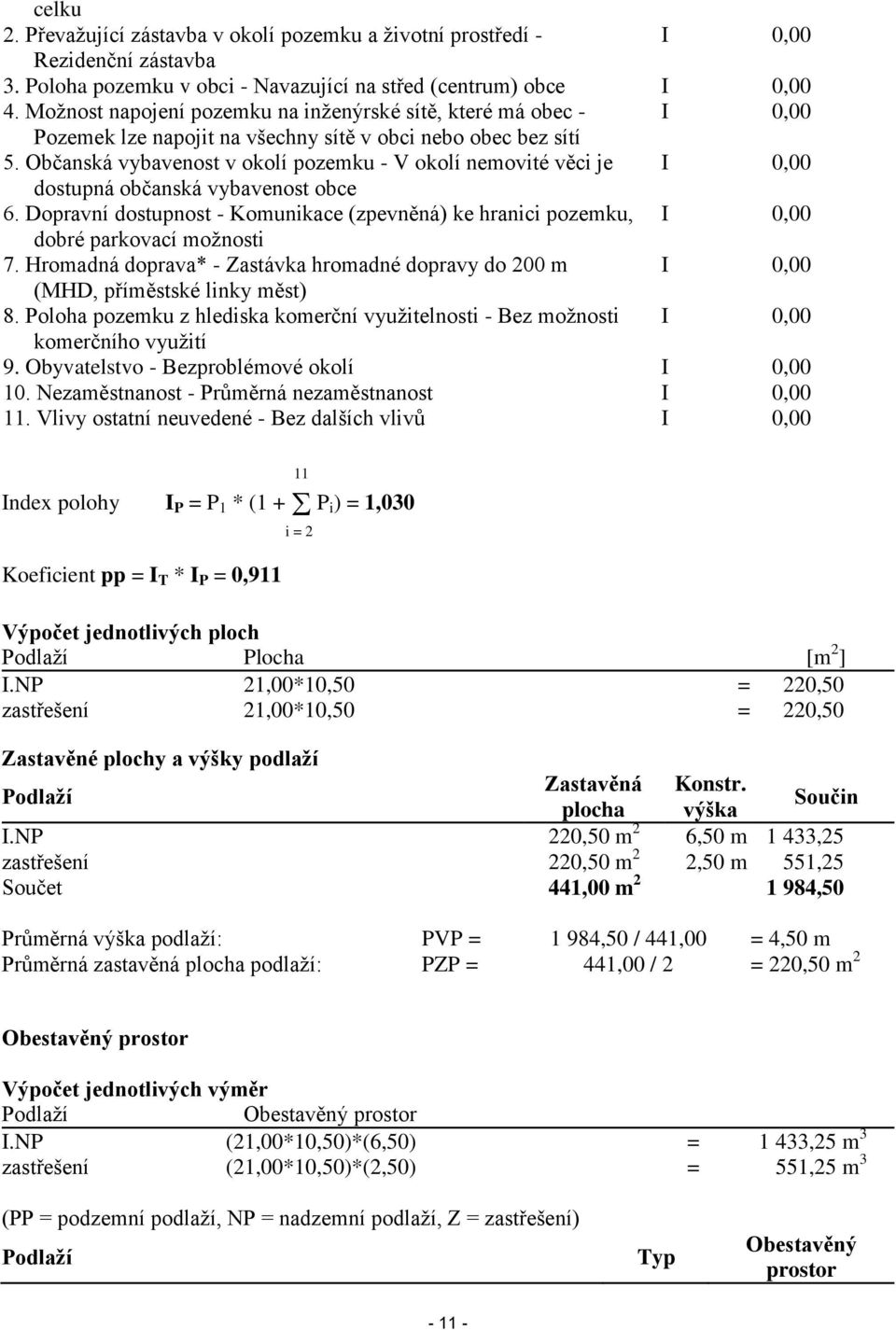 Občanská vybavenost v okolí pozemku - V okolí nemovité věci je I 0,00 dostupná občanská vybavenost obce 6.