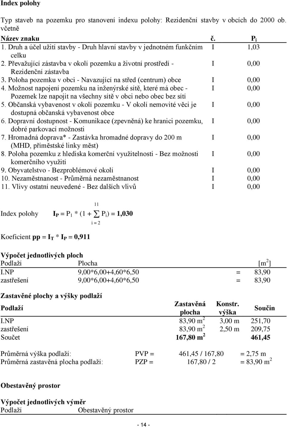 Poloha pozemku v obci - Navazující na střed (centrum) obce I 0,00 4.