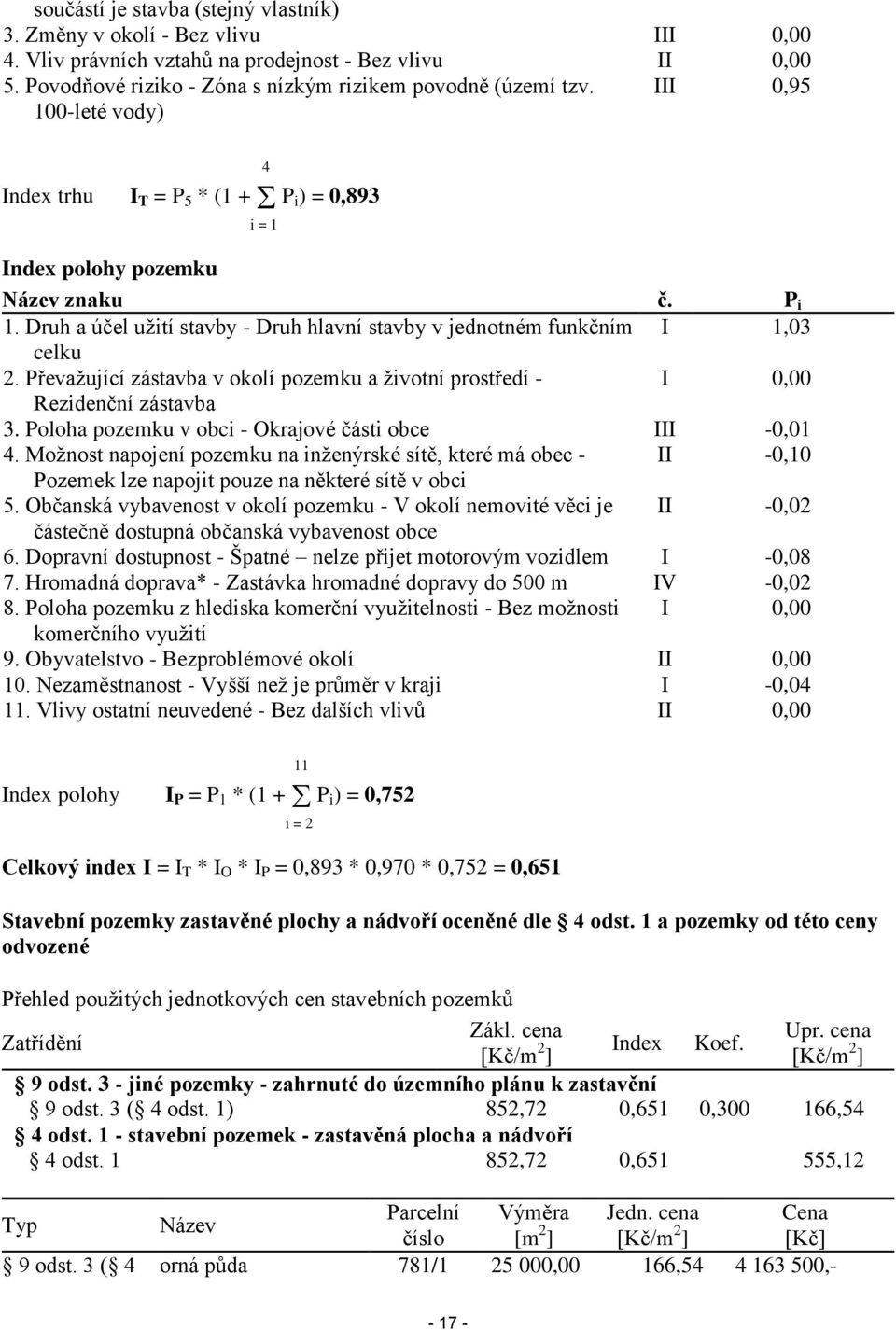 Převažující zástavba v okolí pozemku a životní prostředí - I 0,00 Rezidenční zástavba 3. Poloha pozemku v obci - Okrajové části obce III -0,01 4.