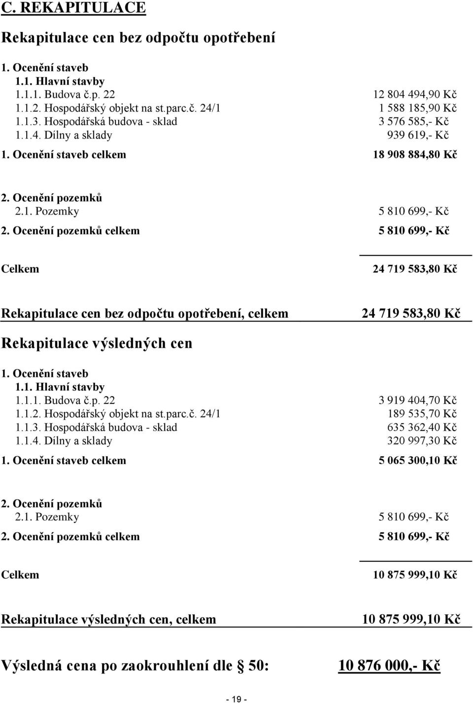 Ocenění pozemků celkem 5 810 699,- Kč Celkem 24 719 583,80 Kč Rekapitulace cen bez odpočtu opotřebení, celkem 24 719 583,80 Kč Rekapitulace výsledných cen 1. Ocenění staveb 1.1. Hlavní stavby 1.1.1. Budova č.