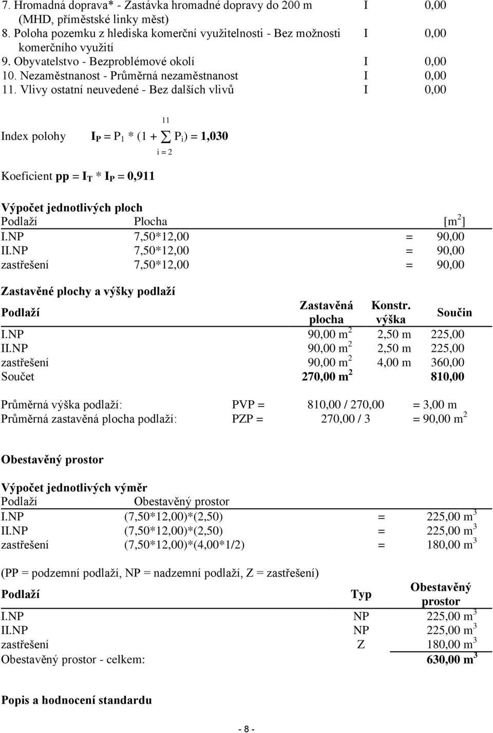 Vlivy ostatní neuvedené - Bez dalších vlivů I 0,00 Index polohy I P = P 1 * (1 + P i) = 1,030 Koeficient pp = I T * I P = 0,911 11 i = 2 Výpočet jednotlivých ploch Podlaží Plocha [m 2 ] I.