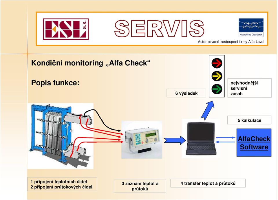 kalkulace AlfaCheck Software 1 připojení teplotních čidel 2