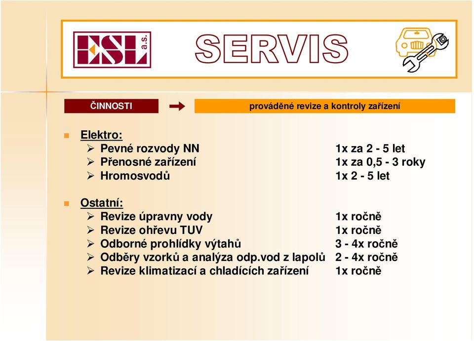 Revize úpravny vody Revize ohřevu TUV Odborné prohlídky výtahů 3-4x ročně