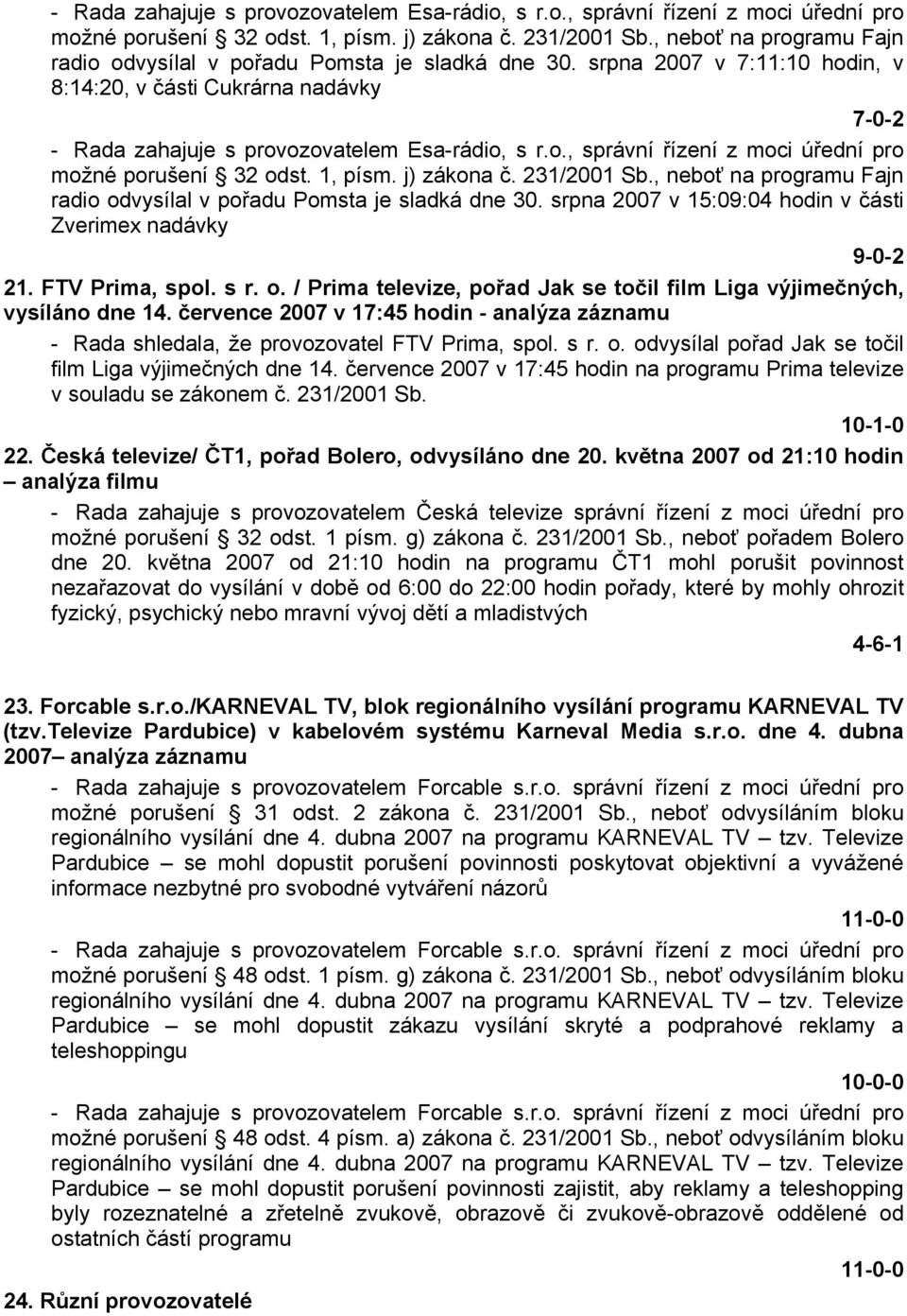 srpna 2007 v 7:11:10 hodin, v 8:14:20, v části Cukrárna nadávky 7-0-2  srpna 2007 v 15:09:04 hodin v části Zverimex nadávky 9-0-2 21. FTV Prima, spol. s r. o.