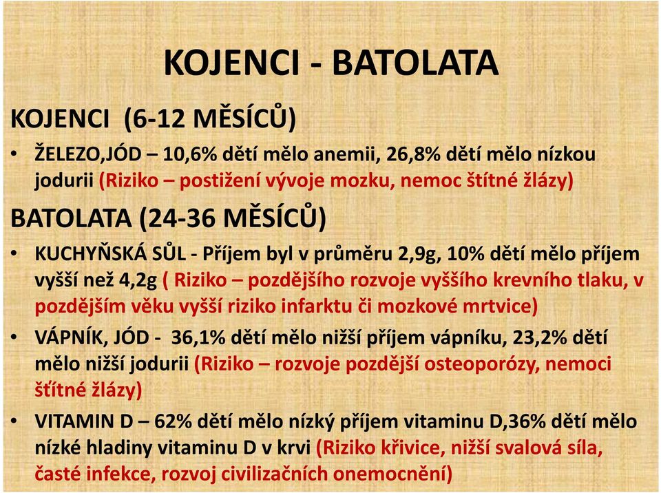 riziko infarktu či mozkové mrtvice) VÁPNÍK, JÓD - 36,1% dětí mělo nižší příjem vápníku, 23,2% dětí mělo nižší jodurii (Riziko rozvoje pozdější osteoporózy, nemoci šťítné