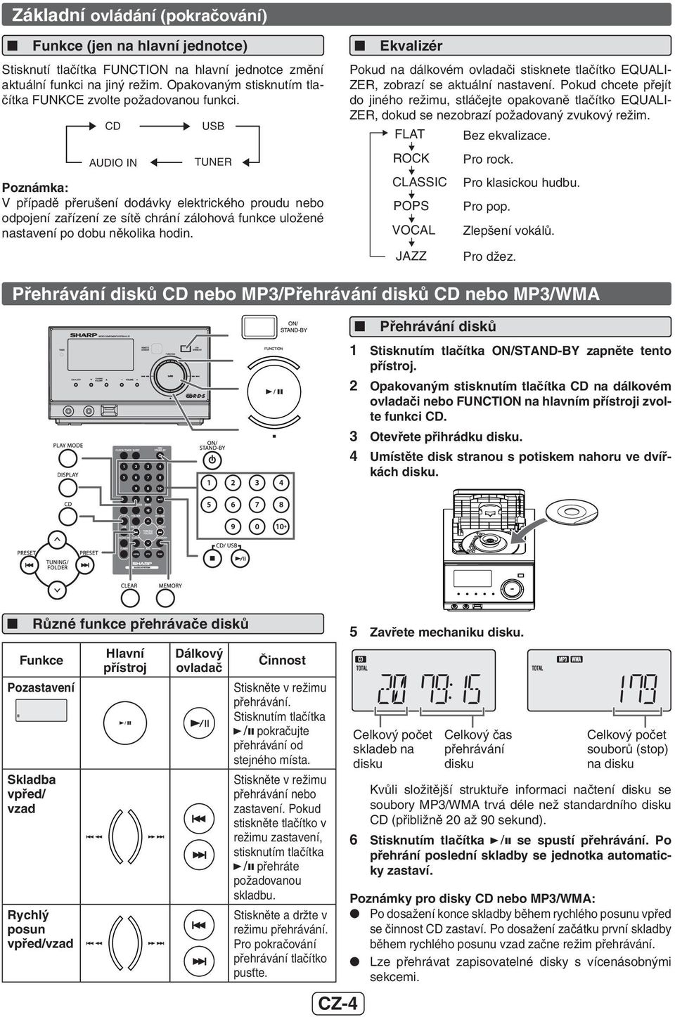 CD AUDIO IN USB TUNER V případě přerušení dodávky elektrického proudu nebo odpojení zařízení ze sítě chrání zálohová funkce uložené nastavení po dobu několika hodin.