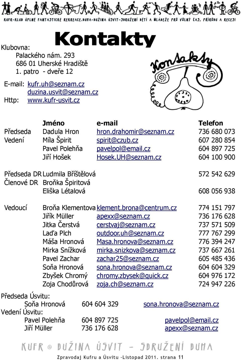 cz 604 100 900 Předseda DR Ludmila Bříštělová 572 542 629 Členové DR Broňka Špiritová Eliška Létalová 608 056 938 Vedoucí Broňa Klementova klement.brona@centrum.