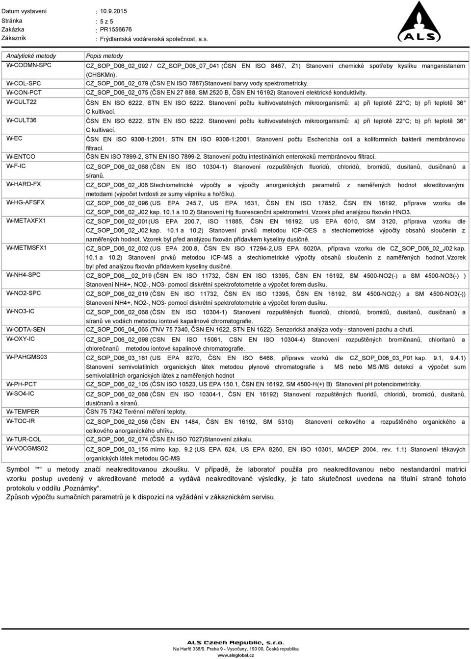 CZ_SOP_D6_2_92 / CZ_SOP_D6_7_41 (ČSN EN ISO 8467, Z1) Stanovení chemické spotřeby kyslíku manganistanem (CHSKMn). CZ_SOP_D6_2_79 (ČSN EN ISO 7887)Stanovení barvy vody spektrometricky.