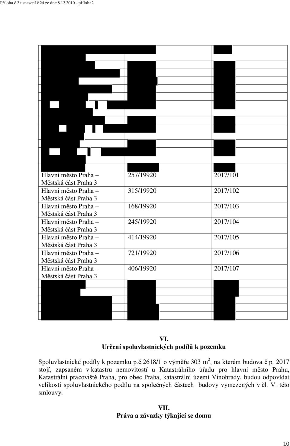 město Prh Městská část Prh 3 Hlvní město Prh Městská část Prh 3 257/19920 2017/101 315/19920 2017/102 168/19920 2017/103 245/19920 2017/104 414/19920 2017/105 721/19920 2017/106 406/19920 2017/107 VI.