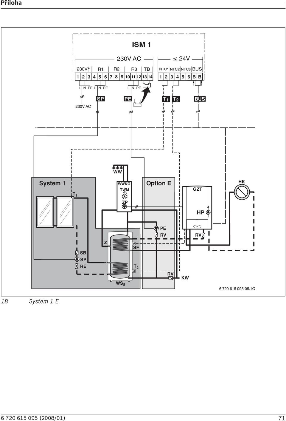 SP PE T 1 T 2 US 230V AC WW System 1 T 1 WWKG TWM T Option E GZT