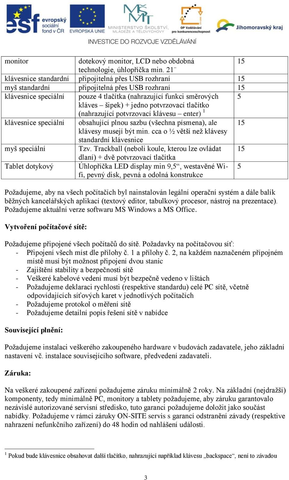 potvrzovací tlačítko (nahrazující potvrzovací klávesu enter) 1 klávesnice speciální obsahující plnou sazbu (všechna písmena), ale 15 klávesy musejí být min.