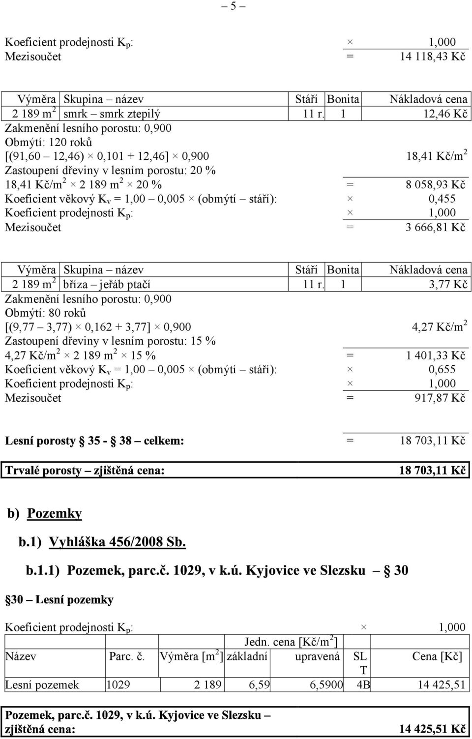 Koeficient věkový K v = 1,00 0,005 (obmýtí stáří): 0,455 Koeficient prodejnosti K p : 1,000 Mezisoučet = 3 666,81 Kč Výměra Skupina název Stáří Bonita Nákladová cena 2 189 m 2 bříza jeřáb ptačí 11 r.