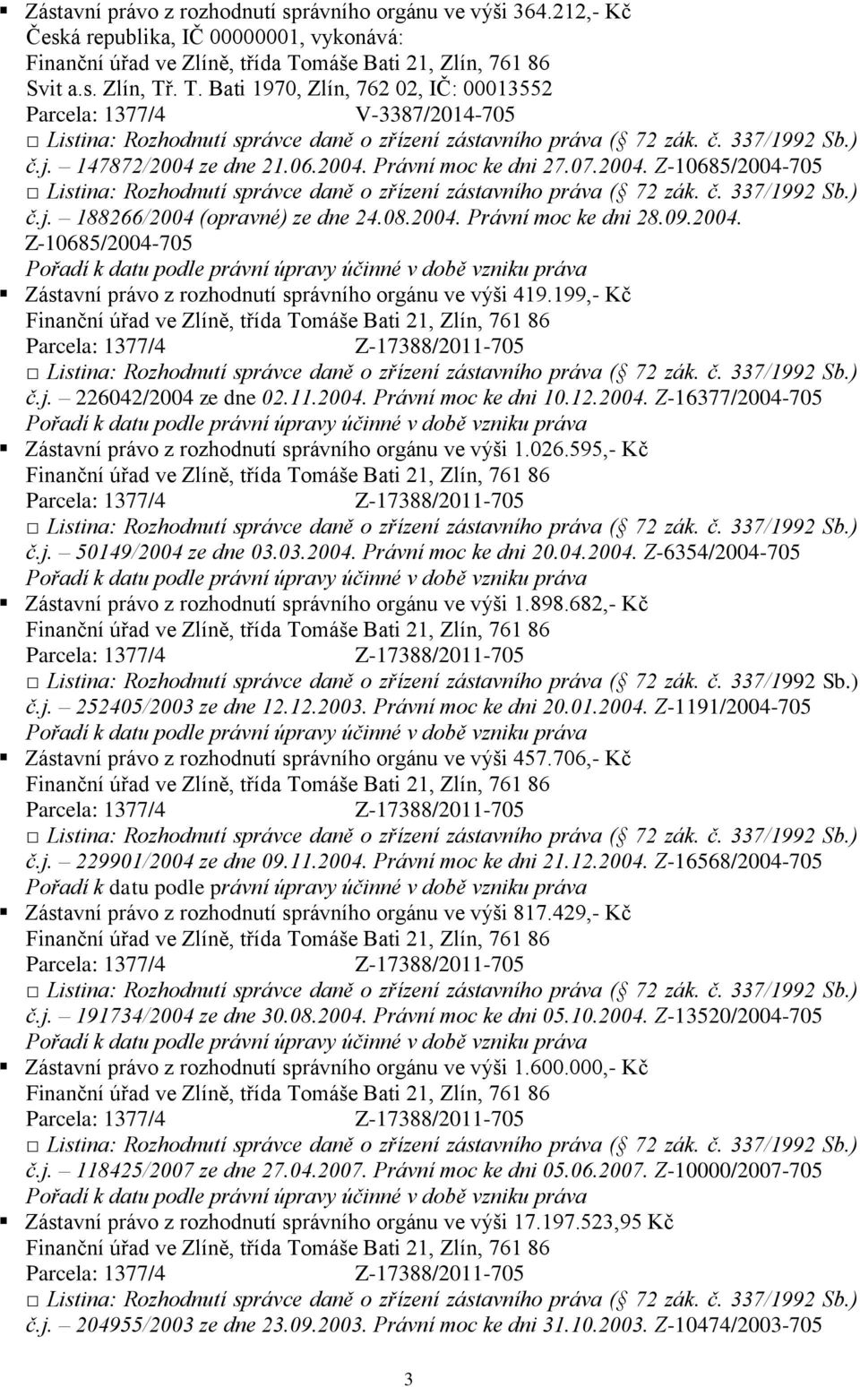 199,- Kč č.j. 226042/2004 ze dne 02.11.2004. Právní moc ke dni 10.12.2004. Z-16377/2004-705 Zástavní právo z rozhodnutí správního orgánu ve výši 1.026.595,- Kč č.j. 50149/2004 ze dne 03.03.2004. Právní moc ke dni 20.