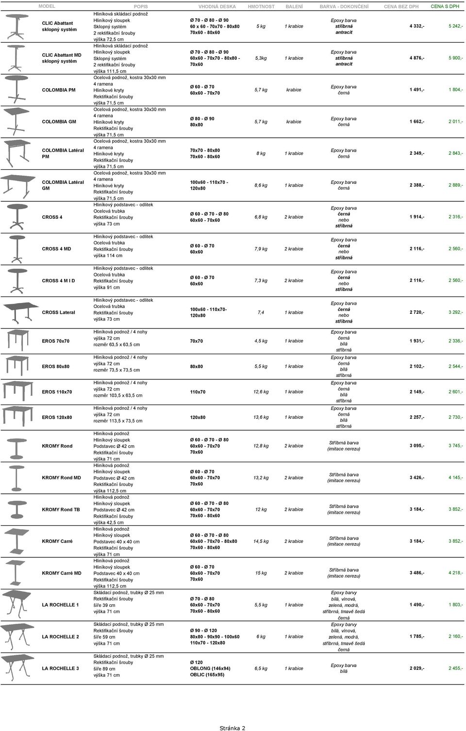 73,5 x 73,5 cm / 4 nohy rozměr 3,5 x 63,5 cm / 4 nohy rozměr 113,5 x 73,5 cm výška 1,5 cm výška 42,5 cm výška 1,5 cm Skládací podnož, trubky Ø 25 mm šíře 39 cm - Ø 90 60 x 60-5 kg antracit 4 332,- 5