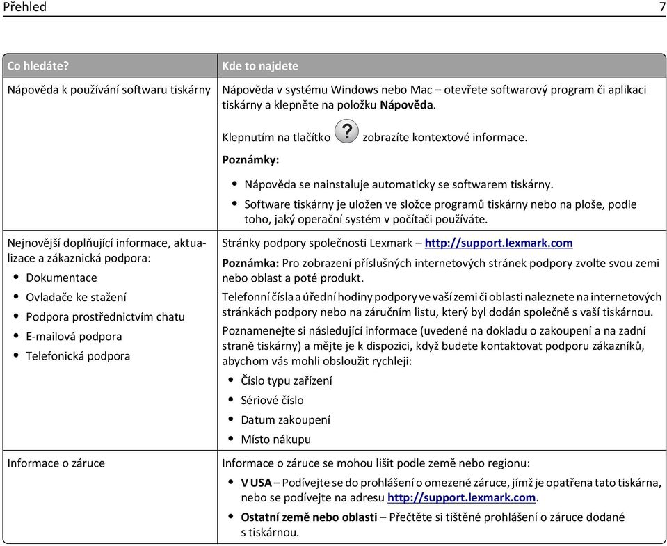 Software tiskárny je uložen ve složce programů tiskárny nebo na ploše, podle toho, jaký operační systém v počítači používáte.