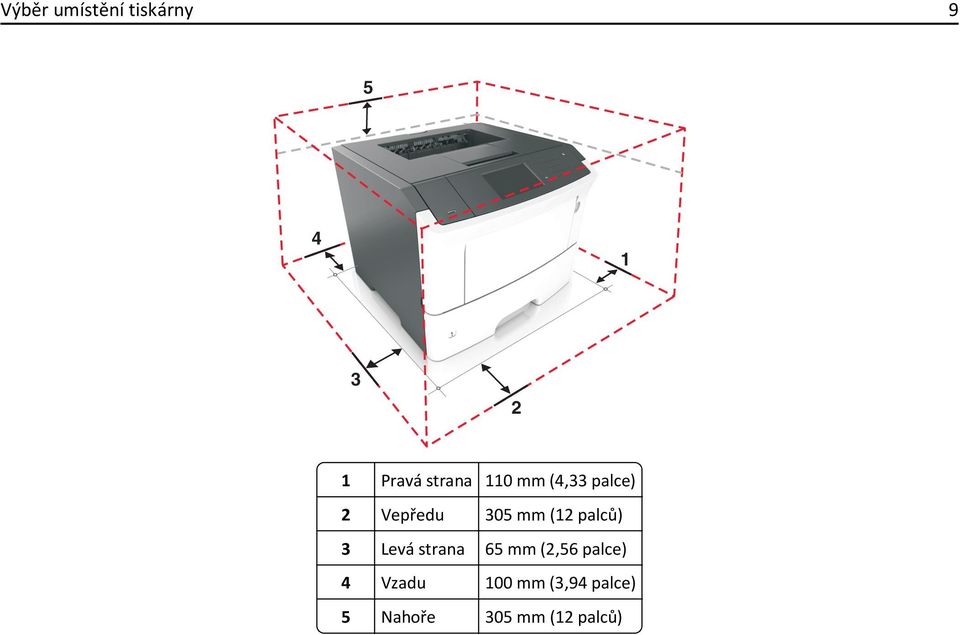 (12 palců) 3 Levá strana 65 mm (2,56 palce) 4