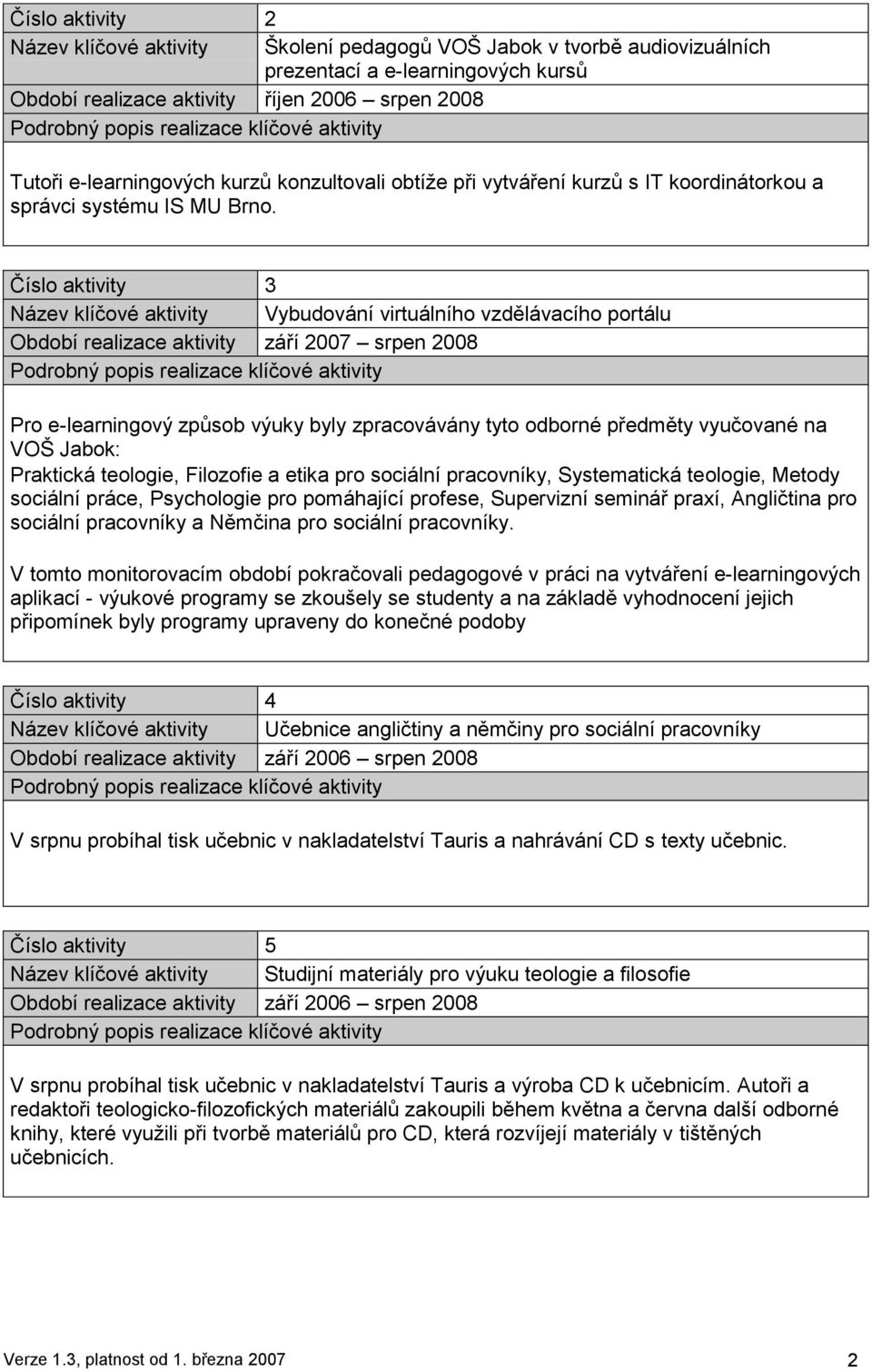 Číslo aktivity 3 Název klíčové aktivity Vybudování virtuálního vzdělávacího portálu Období realizace aktivity září 2007 srpen 2008 Pro e-learningový způsob výuky byly zpracovávány tyto odborné