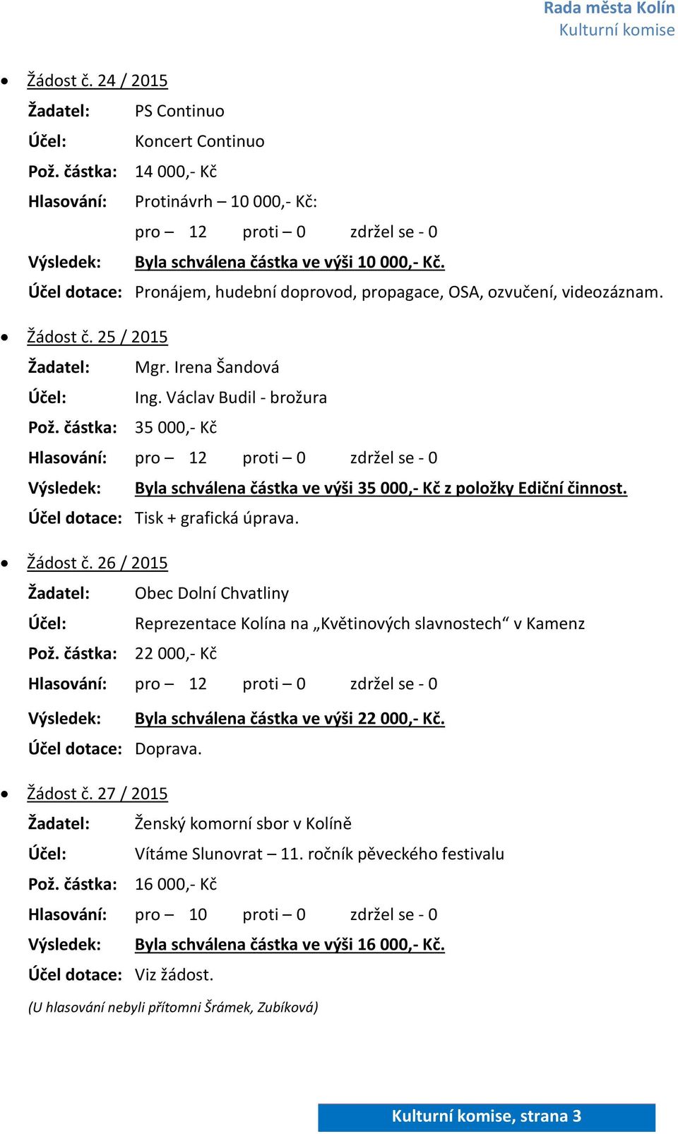 Václav Budil - brožura 35 000,- Kč pro 12 proti 0 zdržel se - 0 Byla schválena částka ve výši 35 000,- Kč z položky Ediční činnost. Účel dotace: Tisk + grafická úprava. Žádost č.