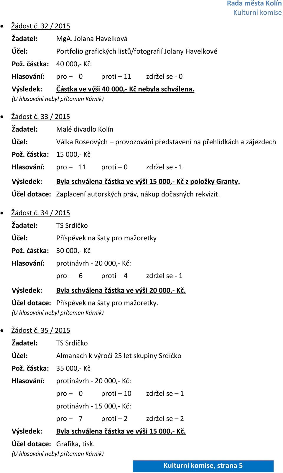 33 / 2015 Malé divadlo Kolín Válka Roseových provozování představení na přehlídkách a zájezdech 15 000,- Kč pro 11 proti 0 zdržel se - 1 Byla schválena částka ve výši 15 000,- Kč z položky Granty.